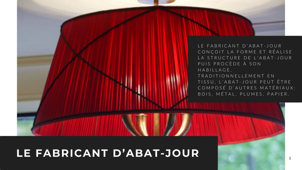 Définition des fabricants d'abat jour